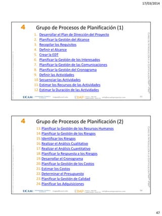 17/03/2014
47
magap@ucam.edu info@escuelaproyectos.com
CURSODEINTRODUCCIÓNALACERTIFICACIÓNPMP®-PMI®
PMPyPMBOKconmarcasregistradasdelProjectManagementInstitute,Inc
93
4 Grupo de Procesos de Planificación (1)
1. Desarrollar el Plan de Dirección del Proyecto
2. Planificar la Gestión del Alcance
3. Recopilar los Requisitos
4. Definir el Alcance
5. Crear la EDT
6. Planificar la Gestión de los Interesados
7. Planificar la Gestión de las Comunicaciones
8. Planificar la Gestión del Cronograma
9. Definir las Actividades
10.Secuenciar las Actividades
11.Estimar los Recursos de las Actividades
12.Estimar la Duración de las Actividades
magap@ucam.edu info@escuelaproyectos.com
CURSODEINTRODUCCIÓNALACERTIFICACIÓNPMP®-PMI®
PMPyPMBOKconmarcasregistradasdelProjectManagementInstitute,Inc
94
4 Grupo de Procesos de Planificación (2)
13.Planificar la Gestión de los Recursos Humanos
14.Planificar la Gestión de los Riesgos
15.Identificar los Riesgos
16.Realizar el Análisis Cualitativo
17.Realizar el Análisis Cuantitativo
18.Planificar la Respuesta a los Riesgos
19.Desarrollar el Cronograma
20.Planificar la Gestión de los Costos
21.Estimar los Costos
22.Determinar el Presupuesto
23.Planificar la Gestión de Calidad
24.Planificar las Adquisiciones
 