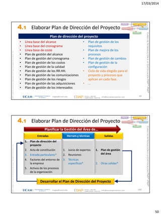 17/03/2014
50
magap@ucam.edu info@escuelaproyectos.com
CURSODEINTRODUCCIÓNALACERTIFICACIÓNPMP®-PMI®
PMPyPMBOKconmarcasregistradasdelProjectManagementInstitute,Inc
Plan de dirección del proyecto
• Línea base del alcance
• Línea base del cronograma
• Línea base de coste
• Plan de gestión del alcance
• Plan de gestión del cronograma
• Plan de gestión de los costos
• Plan de gestión de la calidad
• Plan de gestión de los RR.HH.
• Plan de gestión de las comunicaciones
• Plan de gestión de los riesgos
• Plan de gestión de las adquisiciones
• Plan de gestión de los interesados
• Plan de gestión de los
requisitos
• Plan de mejora de los
procesos
• Plan de gestión de cambios
• Plan de gestión de la
configuración
• Ciclo de vida elegido para el
proyecto y procesos que
aplican en cada fase.
• …
99
INICIO PLANIFICACIÓN
EJECUCIÓNSEGUIMIENTO
CIERRE
4.1 Elaborar Plan de Dirección del Proyecto
magap@ucam.edu info@escuelaproyectos.com
CURSODEINTRODUCCIÓNALACERTIFICACIÓNPMP®-PMI®
PMPyPMBOKconmarcasregistradasdelProjectManagementInstitute,Inc
100
1. Plan de dirección del
proyecto
2. Acta de constitución
3. Entrada particulares*
4. Factores del entorno de
la empresa
5. Activos de los procesos
de la organización
Entradas
1. Plan de gestión
del área
2. Otras salidas*
Salidas
1. Juicio de expertos
2. Reuniones
3. Técnicas
específicas*
Herram.y técnicas
Planificar la Gestión del Área de…
Desarrollar el Plan de Dirección del Proyecto
INICIO PLANIFICACIÓN
EJECUCIÓNSEGUIMIENTO
CIERRE
4.1 Elaborar Plan de Dirección del Proyecto
 