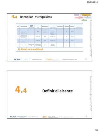 17/03/2014
58
magap@ucam.edu info@escuelaproyectos.com
CURSODEINTRODUCCIÓNALACERTIFICACIÓNPMP®-PMI®
PMPyPMBOKconmarcasregistradasdelProjectManagementInstitute,Inc
115
INICIO PLANIFICACIÓN
EJECUCIÓNSEGUIMIENTO
CIERRE
Ej: Matriz de trazabilidad
4.3 Recopilar los requisitos
Definir el alcance4.4
116magap@ucam.edu info@escuelaproyectos.com
CURSODEINTRODUCCIÓNALACERTIFICACIÓNPMP®-PMI®
 