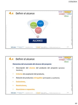 17/03/2014
60
magap@ucam.edu info@escuelaproyectos.com
CURSODEINTRODUCCIÓNALACERTIFICACIÓNPMP®-PMI®
PMPyPMBOKconmarcasregistradasdelProjectManagementInstitute,Inc
119
INICIO PLANIFICACIÓN
EJECUCIÓNSEGUIMIENTO
CIERRE
ALCANCE
REQUISITO
N
REQUISITO
2
REQUISITO
1
4.4 Definir el alcance
magap@ucam.edu info@escuelaproyectos.com
CURSODEINTRODUCCIÓNALACERTIFICACIÓNPMP®-PMI®
PMPyPMBOKconmarcasregistradasdelProjectManagementInstitute,Inc
120
Elementos del enunciado del alcance del proyecto
• Descripción del alcance del producto del proyecto (proceso
iterativo),
• Criterios de aceptación del producto,
• Relación de productos entregables (principales y auxiliares),
• Exclusiones,
• Restricciones,
• Asunciones o supuestos.
INICIO PLANIFICACIÓN
EJECUCIÓNSEGUIMIENTO
CIERRE
4.4 Definir el alcance
 