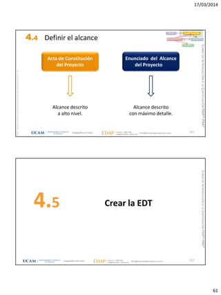 17/03/2014
61
magap@ucam.edu info@escuelaproyectos.com
CURSODEINTRODUCCIÓNALACERTIFICACIÓNPMP®-PMI®
PMPyPMBOKconmarcasregistradasdelProjectManagementInstitute,Inc
121
INICIO PLANIFICACIÓN
EJECUCIÓNSEGUIMIENTO
CIERRE
Acta de Constitución
del Proyecto
Enunciado del Alcance
del Proyecto
Alcance descrito
a alto nivel.
Alcance descrito
con máximo detalle.
4.4 Definir el alcance
Crear la EDT4.5
122magap@ucam.edu info@escuelaproyectos.com
CURSODEINTRODUCCIÓNALACERTIFICACIÓNPMP®-PMI®
 