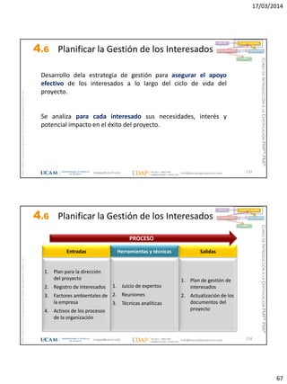 17/03/2014
67
magap@ucam.edu info@escuelaproyectos.com
CURSODEINTRODUCCIÓNALACERTIFICACIÓNPMP®-PMI®
PMPyPMBOKconmarcasregistradasdelProjectManagementInstitute,Inc
133
INICIO PLANIFICACIÓN
EJECUCIÓNSEGUIMIENTO
CIERRE
Desarrollo dela estrategia de gestión para asegurar el apoyo
efectivo de los interesados a lo largo del ciclo de vida del
proyecto.
Se analiza para cada interesado sus necesidades, interés y
potencial impacto en el éxito del proyecto.
4.6 Planificar la Gestión de los Interesados
magap@ucam.edu info@escuelaproyectos.com
CURSODEINTRODUCCIÓNALACERTIFICACIÓNPMP®-PMI®
PMPyPMBOKconmarcasregistradasdelProjectManagementInstitute,Inc
134
1. Plan para la dirección
del proyecto
2. Registro de interesados
3. Factores ambientales de
la empresa
4. Activos de los procesos
de la organización
Entradas
1. Plan de gestión de
interesados
2. Actualización de los
documentos del
proyecto
Salidas
1. Juicio de expertos
2. Reuniones
3. Técnicas analíticas
Herramientas y técnicas
PROCESO
INICIO PLANIFICACIÓN
EJECUCIÓNSEGUIMIENTO
CIERRE
4.6 Planificar la Gestión de los Interesados
 