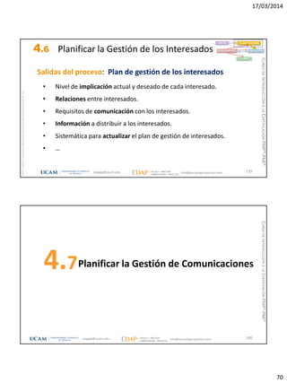 17/03/2014
70
magap@ucam.edu info@escuelaproyectos.com
CURSODEINTRODUCCIÓNALACERTIFICACIÓNPMP®-PMI®
PMPyPMBOKconmarcasregistradasdelProjectManagementInstitute,Inc
139
INICIO PLANIFICACIÓN
EJECUCIÓNSEGUIMIENTO
CIERRE
Salidas del proceso: Plan de gestión de los interesados
• Nivel de implicación actual y deseado de cada interesado.
• Relaciones entre interesados.
• Requisitos de comunicación con los interesados.
• Información a distribuir a los interesados.
• Sistemática para actualizar el plan de gestión de interesados.
• …
4.6 Planificar la Gestión de los Interesados
Planificar la Gestión de Comunicaciones4.7
140magap@ucam.edu info@escuelaproyectos.com
CURSODEINTRODUCCIÓNALACERTIFICACIÓNPMP®-PMI®
 
