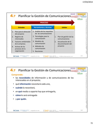 17/03/2014
72
magap@ucam.edu info@escuelaproyectos.com
CURSODEINTRODUCCIÓNALACERTIFICACIÓNPMP®-PMI®
PMPyPMBOKconmarcasregistradasdelProjectManagementInstitute,Inc
143
1. Plan para la dirección
del proyecto
2. Registro de
interesados
3. Factores ambientales
de la empresa.
4. Activos de los
procesos de la
organización
Entradas
1. Plan de gestión de las
comunicaciones
2. Actualización de la
documentación del
proyecto
Salidas
1. Análisis de los requisitos
de las comunicaciones
2. Tecnologías para la
comunicación
3. Modelos de
comunicación
4. Métodos de
comunicación
5. Reuniones
Herramientas y técnicas
PROCESO
INICIO PLANIFICACIÓN
EJECUCIÓNSEGUIMIENTO
CIERRE
4.7 Planificar la Gestión de Comunicaciones
magap@ucam.edu info@escuelaproyectos.com
CURSODEINTRODUCCIÓNALACERTIFICACIÓNPMP®-PMI®
PMPyPMBOKconmarcasregistradasdelProjectManagementInstitute,Inc
144
Comprende:
• las necesidades de información y de comunicaciones de los
interesados en el proyecto;
• qué información necesitará cada uno,
• cuándo la necesitará,
• en qué medio o soporte hay que entregarla,
• cómo le será entregada
• y por quién.
INICIO PLANIFICACIÓN
EJECUCIÓNSEGUIMIENTO
CIERRE
4.7 Planificar la Gestión de Comunicaciones
 