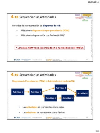 17/03/2014
84
magap@ucam.edu info@escuelaproyectos.com
CURSODEINTRODUCCIÓNALACERTIFICACIÓNPMP®-PMI®
PMPyPMBOKconmarcasregistradasdelProjectManagementInstitute,Inc
167
INICIO PLANIFICACIÓN
EJECUCIÓNSEGUIMIENTO
CIERRE
Métodos de representación de diagramas de red:
• Método de diagramación por precedencia (PDM)
• Método de diagramación con flechas (ADM)*
* La técnica ADM ya no está incluida en la nueva edición del PMBOK
4.10 Secuenciar las actividades
magap@ucam.edu info@escuelaproyectos.com
CURSODEINTRODUCCIÓNALACERTIFICACIÓNPMP®-PMI®
PMPyPMBOKconmarcasregistradasdelProjectManagementInstitute,Inc
168
Diagrama de Precedencias (PDM) o Actividad en el nodo (AON)
• Las actividades se representan como cajas.
• Las relaciones se representan como flechas.
INICIO PLANIFICACIÓN
EJECUCIÓNSEGUIMIENTO
CIERRE
Actividad 1
Actividad 4
Actividad 2
Actividad 3
Actividad 5
Actividad 6
4.10 Secuenciar las actividades
 