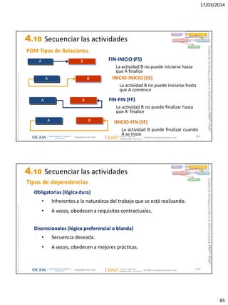 17/03/2014
85
magap@ucam.edu info@escuelaproyectos.com
CURSODEINTRODUCCIÓNALACERTIFICACIÓNPMP®-PMI®
PMPyPMBOKconmarcasregistradasdelProjectManagementInstitute,Inc
169
PDM Tipos de Relaciones
A B FIN-INICIO (FS)
La actividad B no puede iniciarse hasta
que A finalice
INICIO PLANIFICACIÓN
EJECUCIÓNSEGUIMIENTO
CIERRE
A B INICIO-INICIO (SS)
La actividad B no puede iniciarse hasta
que A comience
A B FIN-FIN (FF)
La actividad B no puede finalizar hasta
que A finalice
BA INICIO-FIN (SF)
La actividad B puede finalizar cuando
A se inicie
4.10 Secuenciar las actividades
magap@ucam.edu info@escuelaproyectos.com
CURSODEINTRODUCCIÓNALACERTIFICACIÓNPMP®-PMI®
PMPyPMBOKconmarcasregistradasdelProjectManagementInstitute,Inc
170
Tipos de dependencias
Obligatorias (lógica dura)
• Inherentes a la naturaleza del trabajo que se está realizando.
• A veces, obedecen a requisitos contractuales.
Discrecionales (lógica preferencial o blanda)
• Secuencia deseada.
• A veces, obedecen a mejores prácticas.
INICIO PLANIFICACIÓN
EJECUCIÓNSEGUIMIENTO
CIERRE
4.10 Secuenciar las actividades
 