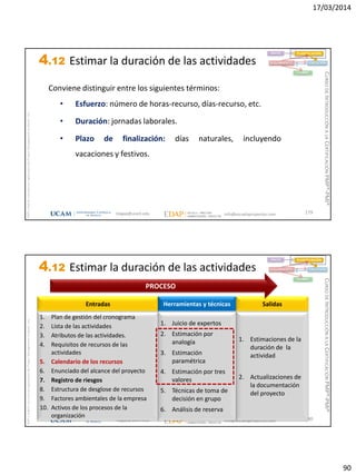 17/03/2014
90
magap@ucam.edu info@escuelaproyectos.com
CURSODEINTRODUCCIÓNALACERTIFICACIÓNPMP®-PMI®
PMPyPMBOKconmarcasregistradasdelProjectManagementInstitute,Inc
179
Conviene distinguir entre los siguientes términos:
• Esfuerzo: número de horas-recurso, días-recurso, etc.
• Duración: jornadas laborales.
• Plazo de finalización: días naturales, incluyendo
vacaciones y festivos.
INICIO PLANIFICACIÓN
EJECUCIÓNSEGUIMIENTO
CIERRE
4.12 Estimar la duración de las actividades
magap@ucam.edu info@escuelaproyectos.com
CURSODEINTRODUCCIÓNALACERTIFICACIÓNPMP®-PMI®
PMPyPMBOKconmarcasregistradasdelProjectManagementInstitute,Inc
180
1. Plan de gestión del cronograma
2. Lista de las actividades
3. Atributos de las actividades.
4. Requisitos de recursos de las
actividades
5. Calendario de los recursos
6. Enunciado del alcance del proyecto
7. Registro de riesgos
8. Estructura de desglose de recursos
9. Factores ambientales de la empresa
10. Activos de los procesos de la
organización
Entradas
1. Estimaciones de la
duración de la
actividad
2. Actualizaciones de
la documentación
del proyecto
Salidas
1. Juicio de expertos
2. Estimación por
analogía
3. Estimación
paramétrica
4. Estimación por tres
valores
5. Técnicas de toma de
decisión en grupo
6. Análisis de reserva
Herramientas y técnicas
PROCESO
INICIO PLANIFICACIÓN
EJECUCIÓNSEGUIMIENTO
CIERRE
4.12 Estimar la duración de las actividades
 