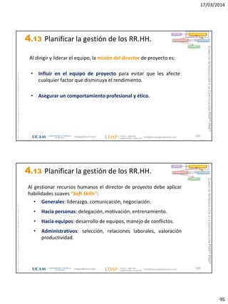 17/03/2014
95
magap@ucam.edu info@escuelaproyectos.com
CURSODEINTRODUCCIÓNALACERTIFICACIÓNPMP®-PMI®
PMPyPMBOKconmarcasregistradasdelProjectManagementInstitute,Inc
189
Al dirigir y liderar el equipo, la misión del director de proyecto es:
• Influir en el equipo de proyecto para evitar que les afecte
cualquier factor que disminuya el rendimiento.
• Asegurar un comportamiento profesional y ético.
INICIO PLANIFICACIÓN
EJECUCIÓNSEGUIMIENTO
CIERRE
4.13 Planificar la gestión de los RR.HH.
magap@ucam.edu info@escuelaproyectos.com
CURSODEINTRODUCCIÓNALACERTIFICACIÓNPMP®-PMI®
PMPyPMBOKconmarcasregistradasdelProjectManagementInstitute,Inc
190
Al gestionar recursos humanos el director de proyecto debe aplicar
habilidades suaves “Soft Skills”:
• Generales: liderazgo, comunicación, negociación.
• Hacia personas: delegación, motivación, entrenamiento.
• Hacia equipos: desarrollo de equipos, manejo de conflictos.
• Administrativos: selección, relaciones laborales, valoración
productividad.
INICIO PLANIFICACIÓN
EJECUCIÓNSEGUIMIENTO
CIERRE
4.13 Planificar la gestión de los RR.HH.
 