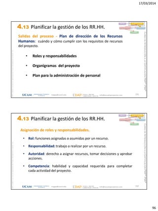 17/03/2014
96
magap@ucam.edu info@escuelaproyectos.com
CURSODEINTRODUCCIÓNALACERTIFICACIÓNPMP®-PMI®
PMPyPMBOKconmarcasregistradasdelProjectManagementInstitute,Inc
191
Salidas del proceso - Plan de dirección de los Recursos
Humanos: cuándo y cómo cumplir con los requisitos de recursos
del proyecto.
• Roles y responsabilidades
• Organigramas del proyecto
• Plan para la administración de personal
INICIO PLANIFICACIÓN
EJECUCIÓNSEGUIMIENTO
CIERRE
4.13 Planificar la gestión de los RR.HH.
magap@ucam.edu info@escuelaproyectos.com
CURSODEINTRODUCCIÓNALACERTIFICACIÓNPMP®-PMI®
PMPyPMBOKconmarcasregistradasdelProjectManagementInstitute,Inc
192
Asignación de roles y responsabilidades.
• Rol: funciones asignadas o asumidas por un recurso.
• Responsabilidad: trabajo a realizar por un recurso.
• Autoridad: derecho a asignar recursos, tomar decisiones y aprobar
acciones.
• Competencia: habilidad y capacidad requerida para completar
cada actividad del proyecto.
INICIO PLANIFICACIÓN
EJECUCIÓNSEGUIMIENTO
CIERRE
4.13 Planificar la gestión de los RR.HH.
 