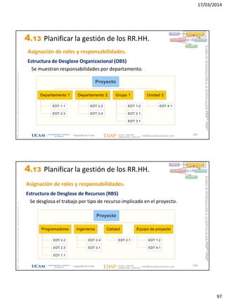 17/03/2014
97
magap@ucam.edu info@escuelaproyectos.com
CURSODEINTRODUCCIÓNALACERTIFICACIÓNPMP®-PMI®
PMPyPMBOKconmarcasregistradasdelProjectManagementInstitute,Inc
193
Asignación de roles y responsabilidades.
Estructura de Desglose Organizacional (OBS)
Se muestran responsabilidades por departamento.
INICIO PLANIFICACIÓN
EJECUCIÓNSEGUIMIENTO
CIERRE
4.13 Planificar la gestión de los RR.HH.
magap@ucam.edu info@escuelaproyectos.com
CURSODEINTRODUCCIÓNALACERTIFICACIÓNPMP®-PMI®
PMPyPMBOKconmarcasregistradasdelProjectManagementInstitute,Inc
194
Asignación de roles y responsabilidades.
Estructura de Desglose de Recursos (RBS)
Se desglosa el trabajo por tipo de recurso implicado en el proyecto.
INICIO PLANIFICACIÓN
EJECUCIÓNSEGUIMIENTO
CIERRE
4.13 Planificar la gestión de los RR.HH.
 