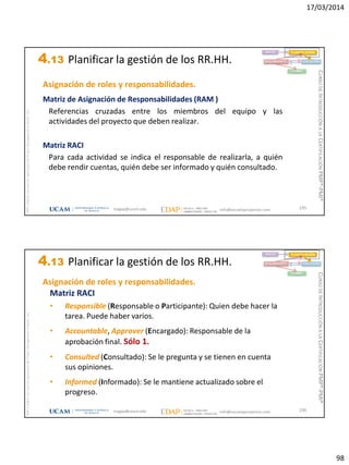 17/03/2014
98
magap@ucam.edu info@escuelaproyectos.com
CURSODEINTRODUCCIÓNALACERTIFICACIÓNPMP®-PMI®
PMPyPMBOKconmarcasregistradasdelProjectManagementInstitute,Inc
195
Asignación de roles y responsabilidades.
Matriz de Asignación de Responsabilidades (RAM )
Referencias cruzadas entre los miembros del equipo y las
actividades del proyecto que deben realizar.
Matriz RACI
Para cada actividad se indica el responsable de realizarla, a quién
debe rendir cuentas, quién debe ser informado y quién consultado.
INICIO PLANIFICACIÓN
EJECUCIÓNSEGUIMIENTO
CIERRE
4.13 Planificar la gestión de los RR.HH.
magap@ucam.edu info@escuelaproyectos.com
CURSODEINTRODUCCIÓNALACERTIFICACIÓNPMP®-PMI®
PMPyPMBOKconmarcasregistradasdelProjectManagementInstitute,Inc
196
Matriz RACI
• Responsible (Responsable o Participante): Quien debe hacer la
tarea. Puede haber varios.
• Accountable, Approver (Encargado): Responsable de la
aprobación final. Sólo 1.
• Consulted (Consultado): Se le pregunta y se tienen en cuenta
sus opiniones.
• Informed (Informado): Se le mantiene actualizado sobre el
progreso.
INICIO PLANIFICACIÓN
EJECUCIÓNSEGUIMIENTO
CIERRE
Asignación de roles y responsabilidades.
4.13 Planificar la gestión de los RR.HH.
 