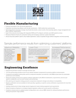 Engineering Excellence
>	 Engineering facilities located in Chicago and San Jose
>	 Tier One partnerships provides access to pre-release hardware components for proactive platform enhancements
>	 Component and platform testing data used for component evaluation and selection, with BOMs locked down for predictable 	
	performance and reliability
>	 Advanced imaging infrastructure supports software applications with different distributions, requirements, and end user-	
	specific configuration such as serial numbers and license keys
>	 EOL planning and migration strategy prevents unexpected component changes and software incompatibility
>	 Product certification services available to meet specialty, regulatory or specific country certification requirements for more than 	
	 170 countries
>	 Hosting infrastructure to help manage special imaging and custom testing equipment and requirements
>	 Global Compliance Engineers to manage all global regulatory, safety and country-specific certifications
>	 Customer remote access to updated system configurations over a secure MBX network for software/hardware performance 	
	 testing and periodic image updates
Increased Performance
3x improvement in the
storage subsystem of a
network traffic analysis
appliance, reducing
the number of
failure points
and system cost.
50
0
100
150
200
250
300
Lower Cost
50% improvement in memory performance of
an email security appliance by right sizing
the processor and correcting the memory
population, which reduced the footprint,
system cost and operating expense.
12% Lower
46% Lower
System Cost
Operating Expense
existing
existing
mbx
mbx
Maximum Reliability
mbx optimized existing
60% reduction in failure
rates of a content
management appliance
by reconﬁguring with a
new single RAID
controller for efficiency
and a solid state drive
to remove latency
issues for optimal
performance.
Sample performance results from optimizing customers’ platforms:
Flexible Manufacturing
>	 Products assembled in the US and the Netherlands
>	 Proprietary manufacturing software with fail-safe mechanisms – 99.4% defect-free workmanship
>	 Technology-driven processes manage visual build documents, custom events, final assembly options, image management and 		
	 other customer requirements
>	 Super Cell production technology with integrated KVM over IP configures and tests up to 620 systems at once
>	 PC-Doctor Network Factory for production testing and managing customers’ system information
>	 One-to-many base platform options unify multiple applications, ready to expedite through software integration and final assembly
conﬁgure & test
620SYSTEMS
at once
 