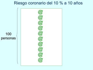 100 personas Riesgo coronario del 10 % a 10 años           