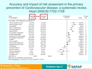 Diabetes tipo 2 Evaluación crítica de las principales evidencias en: Accuracy and impact of risk assesment in the primary  prevention of Cardiovascular disease: a systematic review. Heart.2006;92:1752-1759 