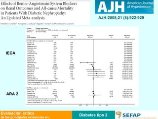 Diabetes tipo 2 Evaluación crítica de las principales evidencias en: AJH:2008;21 (8):922-929 IECA ARA 2 