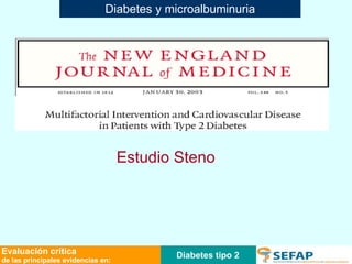 Diabetes tipo 2 Evaluación crítica de las principales evidencias en: Diabetes y microalbuminuria Estudio Steno 