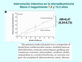 Intervención intensiva en la microalbuminuria Steno 2 /seguimiento  7,8  y 13,3 años HR=0,47  (0,24-0,73) 