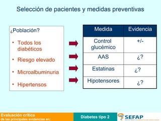 Diabetes tipo 2 Evaluación crítica de las principales evidencias en: ¿ Población? Todos los diabéticos Riesgo elevado Microalbuminuria Hipertensos Hipotensores Estatinas ¿? AAS +/- Control  glucémico Evidencia Medida Selección de pacientes y medidas preventivas ¿? ¿? 