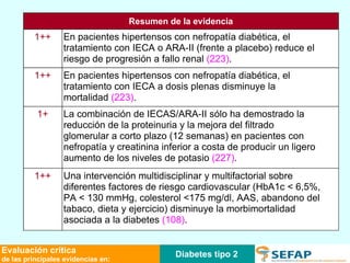 Diabetes tipo 2 Evaluación crítica de las principales evidencias en: En pacientes hipertensos con nefropatía diabética, el tratamiento con IECA o ARA-II (frente a placebo) reduce el  riesgo de progresión a fallo renal  (223) . 1++ En pacientes hipertensos con nefropatía diabética, el tratamiento con IECA a dosis plenas disminuye la mortalidad  (223) . 1++ La combinación de IECAS/ARA-II sólo ha demostrado la reducción de la proteinuria y la mejora del filtrado glomerular a corto plazo (12 semanas) en pacientes con  nefropatía y creatinina inferior a costa de producir un ligero aumento de los niveles de potasio  (227) . 1+ Una intervención multidisciplinar y multifactorial sobre diferentes factores de riesgo cardiovascular (HbA1c < 6,5%,  PA < 130 mmHg, colesterol <175 mg/dl, AAS, abandono del tabaco, dieta y ejercicio) disminuye la morbimortalidad asociada a la diabetes  (108) . 1++ Resumen de la evidencia 