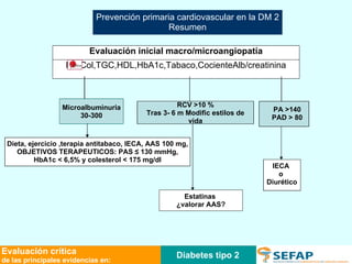 RCV >10 % Tras 3- 6 m Modific estilos de vida PA >140 PAD > 80 Microalbuminuria 30-300 Dieta, ejercicio ,terapia antitabaco, IECA, AAS 100 mg,  OBJETIVOS TERAPEUTICOS: PAS ≤ 130 mmHg, HbA1c < 6,5% y colesterol < 175 mg/dl Estatinas  ¿valorar AAS? IECA  o  Diurético Diabetes tipo 2 Evaluación crítica de las principales evidencias en: Prevención primaria cardiovascular en la DM 2 Resumen Evaluación inicial macro/microangiopatía PA,Col,TGC,HDL,HbA1c,Tabaco,CocienteAlb/creatinina 