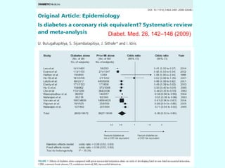 Diabet. Med. 26, 142–148 (2009) 