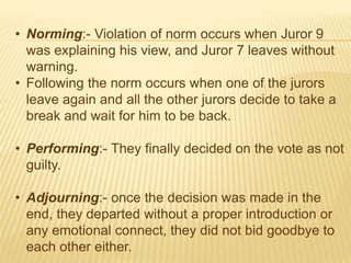 • Norming:- Violation of norm occurs when Juror 9
was explaining his view, and Juror 7 leaves without
warning.
• Following the norm occurs when one of the jurors
leave again and all the other jurors decide to take a
break and wait for him to be back.
• Performing:- They finally decided on the vote as not
guilty.
• Adjourning:- once the decision was made in the
end, they departed without a proper introduction or
any emotional connect, they did not bid goodbye to
each other either.
 