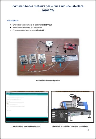9
Commande des moteurs pas à pas avec une interface
LABVIEW
Description :
 Création d'une interface de commande LABVIEW
 Réalisation des cartes de commande
 Programmation avec la carte ARDUINO
Réalisation des cartes imprimées
Programmation avec la carte ARDUINO Réalisation de l’interface graphique avec Labview
 