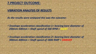 CONDITION BASED MONITORING PRESENTATION | PPT