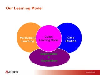 Participant
Learning
Case
Studies
Experiential
&
Exploratory
CEIBS
Learning Model
Our Learning Model
 