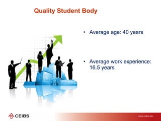 Quality Student Body
• Average age: 40 years
• Average work experience:
16.5 years
 