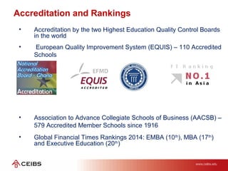 Accreditation and Rankings
• Accreditation by the two Highest Education Quality Control Boards
in the world
• European Quality Improvement System (EQUIS) – 110 Accredited
Schools
• Association to Advance Collegiate Schools of Business (AACSB) –
579 Accredited Member Schools since 1916
• Global Financial Times Rankings 2014: EMBA (10th
), MBA (17th
)
and Executive Education (20th
)
 
