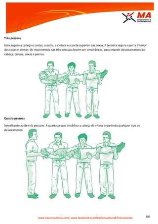 | www.facebook.com/MaConsultoriaETreinamento 109
Três pessoas
Uma segura a cabeça e costas, a outra, a cintura e a parte superior das coxas. A terceira segura a parte inferior
das coxas e pernas. Os movimentos das três pessoas devem ser simultâneos, para impedir deslocamentos da
cabeça, coluna, coxas e pernas.
Quatro pessoas
Semelhante ao de três pessoas. A quarta pessoa imobiliza a cabeça da vítima impedindo qualquer tipo de
deslocamento.
 
