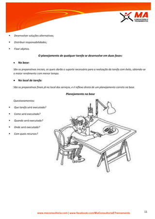 | www.facebook.com/MaConsultoriaETreinamento 11
 Desenvolver soluções alternativas;
 Distribuir responsabilidades;
 Fixar objetos.
O planejamento de qualquer tarefa se desenvolve em duas fases:
 Na base:
São os preparativos iniciais, os queis darão o suporte necessário para a realização da tarefa com êxito, obtendo-se
o maior rendimento com menor tempo.
 No local de tarefa:
São os preparativos finais já no local dos serviços, e é reflexo direto de um planejamento correto na base.
Planejamento na base
Questionamentos:
 Que tarefa será executada?
 Como será executada?
 Quando será executada?
 Onde será executada?
 Com quais recursos?
 