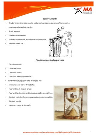 | www.facebook.com/MaConsultoriaETreinamento 12
Desenvolvimento
 Receber ordem de serviço (escrita, oral, projeto, programação semanal ou mensal...);
 Ler e/ou analisar as informações;
 Reunir a equipe;
 Providenciar transporte;
 Providenciar materiais, ferramenta e equipamentos;
 Preparar EPI`s e EPC`s.
Planejamento no local dos serviços
Questionamentos:
 Quem executará?
 Com quais riscos?
 Com quais medidas preventivas?
 Confirmar local, equipamento, instalação, etc;
 Sinalizar e isolar a área de trabalho;
 Fazer análise de risco da tarefa;
 Fazer análise dos riscos ambientais e condições atmosféricas;
 Distribuir materiais ferramentas e equipamentos necessários;
 Distribuir tarefas;
 Preparar a execução da tarefa.
 