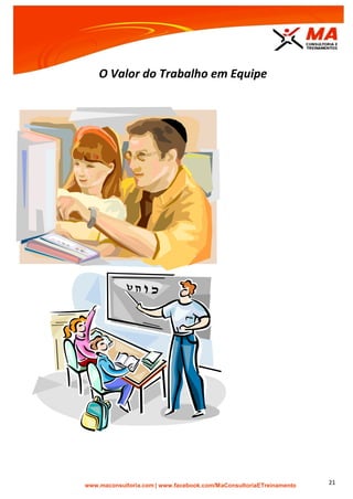 | www.facebook.com/MaConsultoriaETreinamento 21
O Valor do Trabalho em Equipe
 