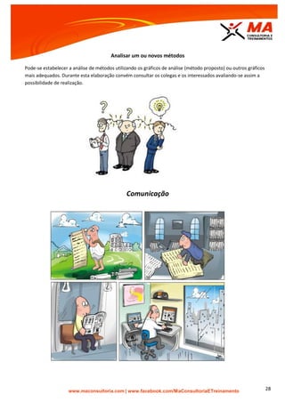 | www.facebook.com/MaConsultoriaETreinamento 28
Analisar um ou novos métodos
Pode-se estabelecer a análise de métodos utilizando os gráficos de análise (método proposto) ou outros gráficos
mais adequados. Durante esta elaboração convém consultar os colegas e os interessados avaliando-se assim a
possibilidade de realização.
Comunicação
 