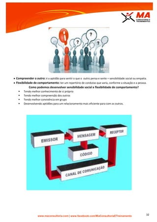 | www.facebook.com/MaConsultoriaETreinamento 32
 Compreender o outro: é a aptidão para sentir o que o outro pensa e sente = sensibilidade social ou empatia.
 Flexibilidade de comportamento: ter um repertório de condutas que varia, conforme a situação e a pessoa.
Como podemos desenvolver sensibilidade social e flexibilidade de comportamento?
 Tendo melhor conhecimento de si próprio
 Tendo melhor compreensão dos outros
 Tendo melhor convivência em grupo
 Desenvolvendo aptidões para um relacionamento mais eficiente para com os outros.
 