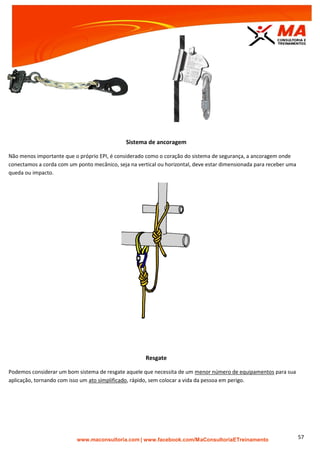 | www.facebook.com/MaConsultoriaETreinamento 57
Sistema de ancoragem
Não menos importante que o próprio EPI, é considerado como o coração do sistema de segurança, a ancoragem onde
conectamos a corda com um ponto mecânico, seja na vertical ou horizontal, deve estar dimensionada para receber uma
queda ou impacto.
Resgate
Podemos considerar um bom sistema de resgate aquele que necessita de um menor número de equipamentos para sua
aplicação, tornando com isso um ato simplificado, rápido, sem colocar a vida da pessoa em perigo.
 