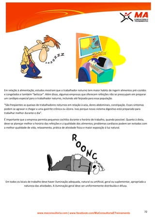| www.facebook.com/MaConsultoriaETreinamento 72
Em relação à alimentação, estudos mostram que o trabalhador noturno tem maior habito de ingerir alimentos pré-cozidos
e congelados e também “beliscar”. Além disso, algumas empresas que oferecem refeições não se preocupam em preparar
um cardápio especial para o trabalhador noturno, incluindo até feijoada para essa população.
“São freqüentes as queixas de trabalhadores noturnos em relação à azia, dores abdominais, constipação. Esses sintomas
podem se agravar e chegar a uma gastrite crônica ou úlcera. Isso porque nosso sistema digestivo está preparado para
trabalhar melhor durante o dia”.
É importante que a empresa permita pequenos cochilos durante o horário de trabalho, quando possível. Quanto à dieta,
deve-se planejar melhor o horário das refeições e a qualidade dos alimentos; problemas cardíacos podem ser evitados com
a melhor qualidade de vida, relaxamento, prática de atividade física e maior exposição à luz natural.
Em todos os locais de trabalho deve haver iluminação adequada, natural ou artificial, geral ou suplementar, apropriada a
natureza das atividades. A iluminação geral deve ser uniformemente distribuída e difusa.
 
