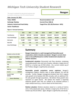   1	
  
Michigan	
  Tech	
  University	
  Student	
  Research	
  
	
   	
  
This	
  report	
  is	
  published	
  for	
  educational	
  purposes	
  only	
  
by	
  students	
  competing	
  in	
  the	
  CFA	
  Institute	
  Research	
  
Neogen	
  
Date:	
  January	
  19,	
  2015	
   	
  
Ticker:	
  NEOG	
   Recommendation:	
  Sell	
  
Exchange:	
  Nasdaq	
   Current	
  Price:	
  $48.16	
  
Industry:	
  Animal	
  and	
  Food	
  Safety	
   Target	
  Price:	
  $21.20	
  (Premium:	
  -­‐56%)	
  
Sector:	
  Healthcare	
   	
  
	
  
Figure	
  1:	
  Forecast	
  Summary	
   	
  
2012	
   2013	
   2014	
   2015F	
   2016F	
   2017F	
   2018F	
  
Total	
  Revenue	
   $184,046	
  	
   $207,528	
  	
   $247,405	
  	
   $280,418	
  	
   $315,447	
  	
   $352,745	
  	
   $387,986	
  	
  
Gross	
  Profit	
  Margin	
   	
  	
  	
  	
  	
  	
  	
  92,425	
  	
   	
  	
  	
  	
  	
  109,494	
  	
   	
  	
  	
  	
  	
  122,598	
  	
   	
  	
  	
  	
  	
  147,119	
  	
   	
  	
  	
  	
  	
  165,930	
  	
   	
  	
  	
  	
  	
  185,698	
  	
   	
  	
  	
  	
  	
  	
  	
  202,363	
  	
  
Net	
  Income	
   	
  	
  	
  	
  	
  	
  	
  22,389	
  	
   	
  	
  	
  	
  	
  	
  	
  27,041	
  	
   	
  	
  	
  	
  	
  	
  	
  28,031	
  	
   	
  	
  	
  	
  	
  	
  	
  35,961	
  	
   	
  	
  	
  	
  	
  	
  	
  40,959	
  	
   	
  	
  	
  	
  	
  	
  	
  45,907	
  	
   	
  	
  	
  	
  	
  	
  	
  	
  	
  49,506	
  	
  
Basic	
  EPS	
   	
  	
  	
  	
  	
  	
  	
  	
  	
  	
  	
  0.64	
  	
   	
  	
  	
  	
  	
  	
  	
  	
  	
  	
  	
  0.76	
  	
   	
  	
  	
  	
  	
  	
  	
  	
  	
  	
  	
  0.77	
  	
   	
  	
  	
  	
  	
  	
  	
  	
  	
  	
  	
  0.97	
  	
   	
  	
  	
  	
  	
  	
  	
  	
  	
  	
  	
  1.08	
  	
   	
  	
  	
  	
  	
  	
  	
  	
  	
  	
  	
  1.20	
  	
   	
  	
  	
  	
  	
  	
  	
  	
  	
  	
  	
  	
  	
  1.28	
  	
  
Gross	
  Profit	
  Margin	
  	
   50%	
   53%	
   50%	
   52%	
   53%	
   53%	
   52%	
  
	
  
Statistics	
  as	
  of	
  Jan	
  19,	
  2015	
  
Figure	
  2:	
  Issue	
  Data	
  
Last	
  Px	
   47.96	
  
P/E	
  ttm	
   57.29	
  
P/B	
   5.42	
  
P/S	
   6.7	
  
Mkt	
  Cap	
   1772.5M	
  
Curr	
  Ev	
   1678.2M	
  
Cur	
  EV/	
  T12M	
  
EBITDA	
  
29	
  
Source:	
  Bloomberg	
  
	
  
1
Summary	
  
	
  
Neogen	
  Corporation	
  is	
  a	
  well-­‐managed	
  and	
  financially	
  sound	
  
corporation,	
  which	
  is	
  heavily	
  overvalued.	
  	
  Neogen’s	
  current	
  share	
  
price	
  is	
  not	
  justified	
  based	
  on	
  neither	
  fundamental	
  valuation	
  nor	
  
relative	
  valuation.	
  	
  
	
  
Fundamental	
   valuation:	
   Discounted	
   cash	
   flow	
   valuation,	
   employing	
  
reasonable	
  growth	
  rates	
  and	
  cost	
  of	
  equity,	
  indicates	
  a	
  target	
  price	
  of	
  
$19.07	
  or	
  a	
  market	
  cap	
  of	
  $710	
  million.	
  	
  At	
  a	
  current	
  market	
  cap	
  of	
  
$1.77	
  billion,	
  Neogen	
  is	
  significantly	
  overvalued.	
  	
  
	
  
Reasonable	
   growth	
   projections	
   versus	
   explosive:	
   Neogen’s	
  
management	
   expects	
   industry	
   sales	
   to	
   grow	
   between	
   5%	
   and	
   8%	
  
annually.	
  	
  Further,	
  Neogen	
  management	
  predicts	
  their	
  firm’s	
  organic	
  
sales	
  growth	
  to	
  be	
  between	
  8%-­‐10%	
  annually,	
  with	
  an	
  additional	
  3%-­‐
5%	
  sales	
  growth	
  through	
  acquisitions.	
  	
  We	
  believe	
  these	
  growth	
  rates	
  
represent	
   an	
   upper	
   bound.	
   	
   We	
   believe	
   the	
   market	
   is	
   expecting	
  
explosive	
   growth	
   rates	
   that	
   are	
   unlikely	
   to	
   be	
   achieved	
   without	
   a	
  
major	
  catalyst	
  event	
  (e.g.,	
  a	
  terror	
  attack	
  via	
  the	
  food	
  chain.)	
  	
  
	
  
Relative	
   valuation:	
   Relative	
  valuation,	
  based	
   on	
  a	
  variety	
  of	
  metrics	
  
and	
  a	
  richly-­‐valued	
  peer	
  group,	
  indicates	
  a	
  target	
  price	
  of	
  $27.59	
  or	
  a	
  
market	
  cap	
  of	
  $1.01	
  billion.	
  	
  Again,	
  Neogen	
  is	
  significantly	
  overvalued.	
  
 