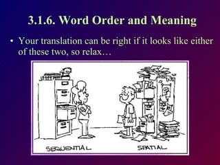 Verbless Sentences Examples Introduction to Grammar and Verbless Clauses | PPT