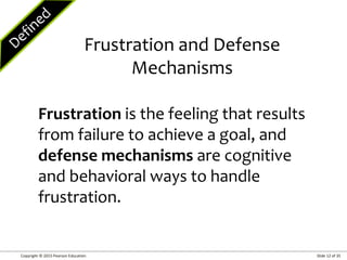 Copyright © 2015 Pearson Education Slide 12 of 35
Frustration is the feeling that results
from failure to achieve a goal, and
defense mechanisms are cognitive
and behavioral ways to handle
frustration.
Frustration and Defense
Mechanisms
 