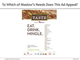 Copyright © 2015 Pearson Education Slide 18 of 35
To Which of Maslow’s Needs Does This Ad Appeal?
 