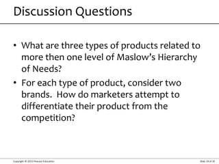 Copyright © 2015 Pearson Education Slide 19 of 35
Discussion Questions
• What are three types of products related to
more then one level of Maslow’s Hierarchy
of Needs?
• For each type of product, consider two
brands. How do marketers attempt to
differentiate their product from the
competition?
 