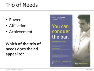 Copyright © 2015 Pearson Education Slide 20 of 35
• Power
• Affiliation
• Achievement
Which of the trio of
needs does the ad
appeal to?
Trio of Needs
 