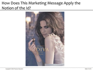 Copyright © 2015 Pearson Education Slide 27 of 35
How Does This Marketing Message Apply the
Notion of the Id?
 