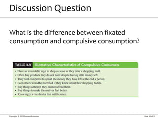 Copyright © 2015 Pearson Education Slide 31 of 35
What is the difference between fixated
consumption and compulsive consumption?
Discussion Question
 