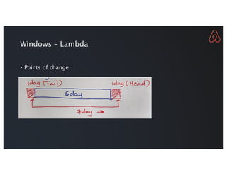 Windows – Lambda
• Points of change
 