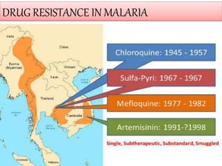 DRUG RESISTANCE IN MALARIA
 
