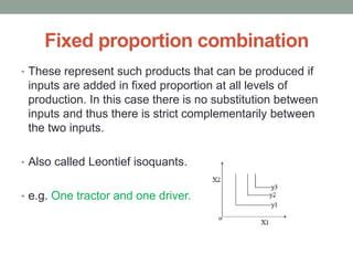 Fixed proportion combination
• These represent such products that can be produced if
inputs are added in fixed proportion at all levels of
production. In this case there is no substitution between
inputs and thus there is strict complementarily between
the two inputs.
• Also called Leontief isoquants.
• e.g. One tractor and one driver.
 